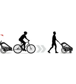 Fahrradanhänger 'ZENO Bike' Maliblue