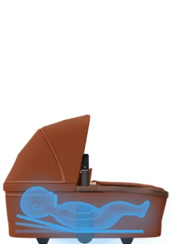 Kinderwagen-Set 'Fame' Copper Terra