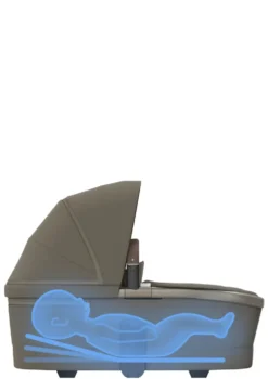 Kinderwagen-Set 'Fame' Oak Truffle