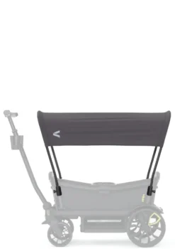 Sonnensegel für Cruiser